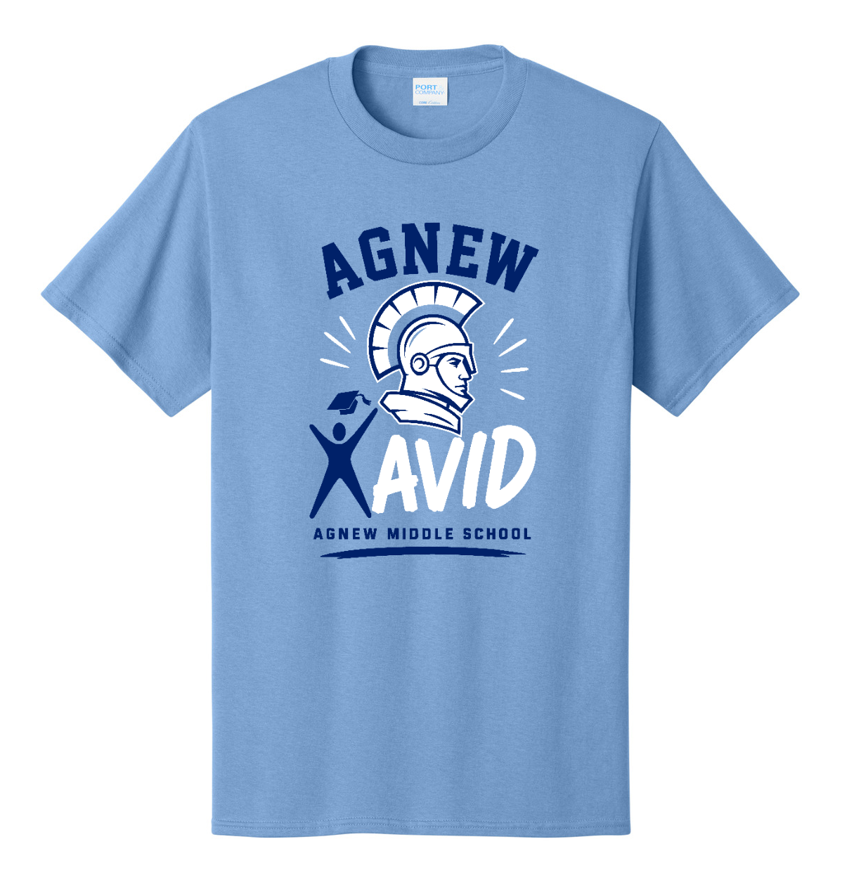 Agnew AVID